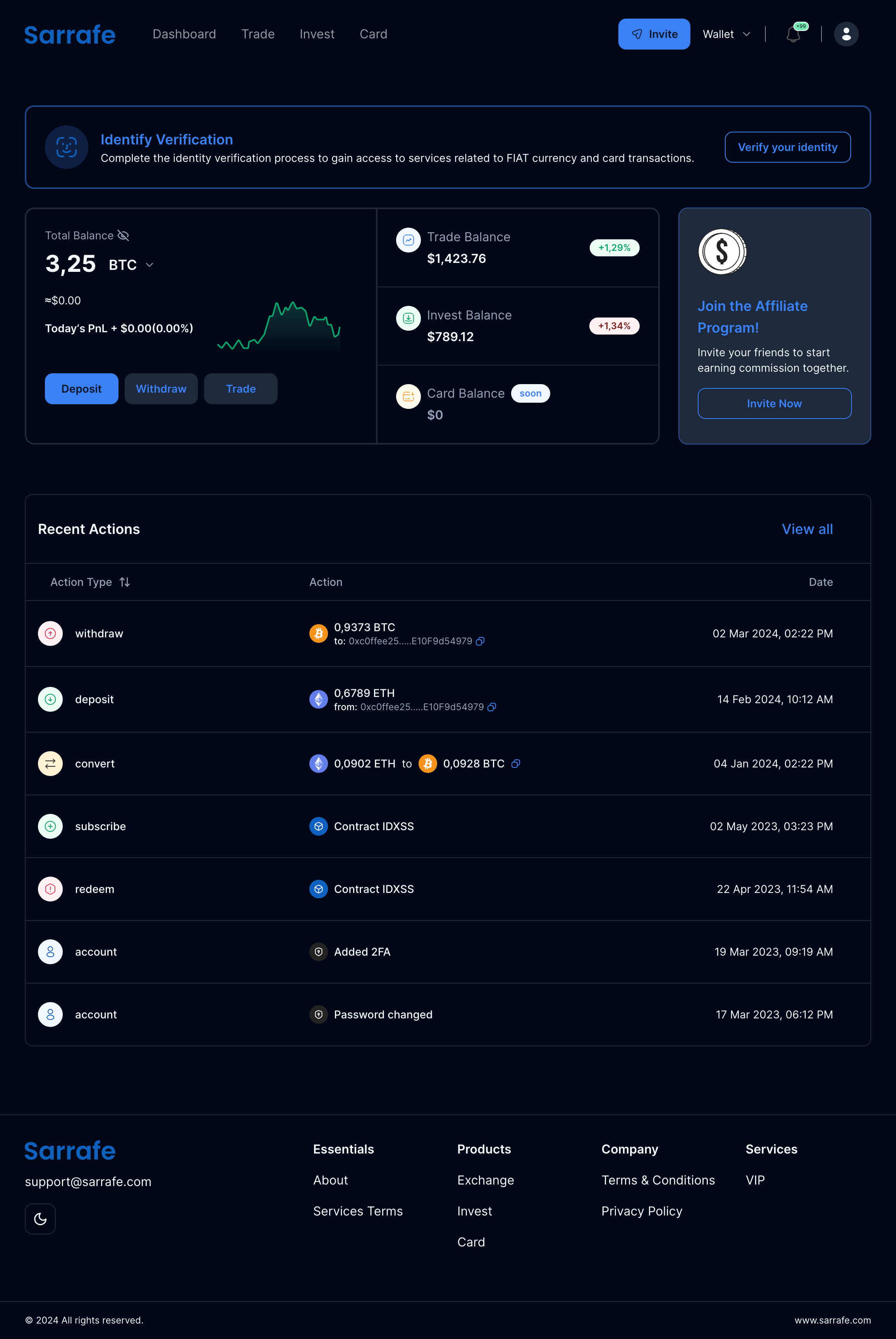 Sarrafe dashboard archive project screenshot